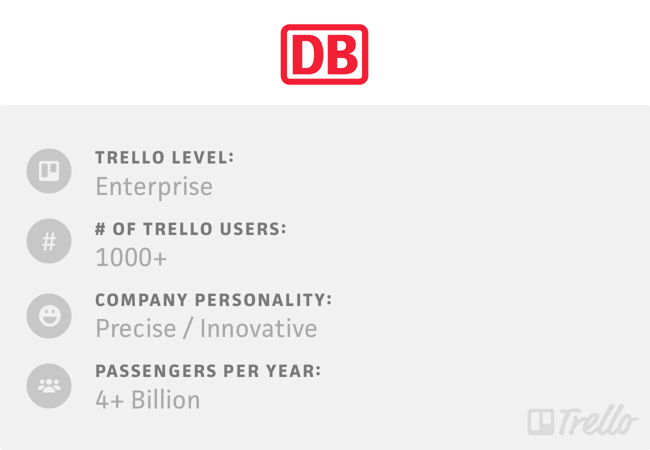 customer stories deutsche bahn