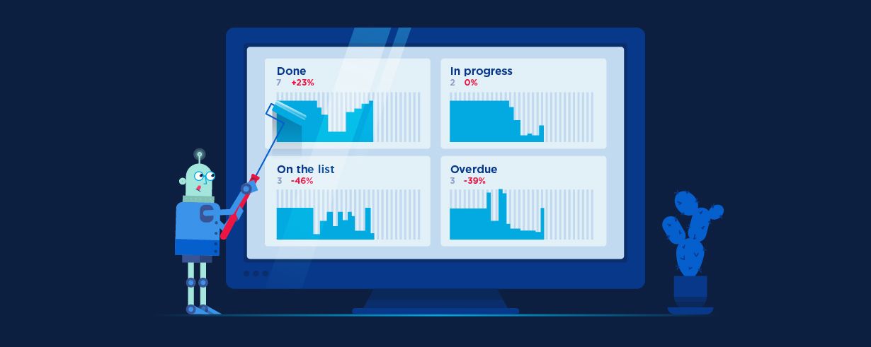 Organize Trello tasks equipe-agile-7
