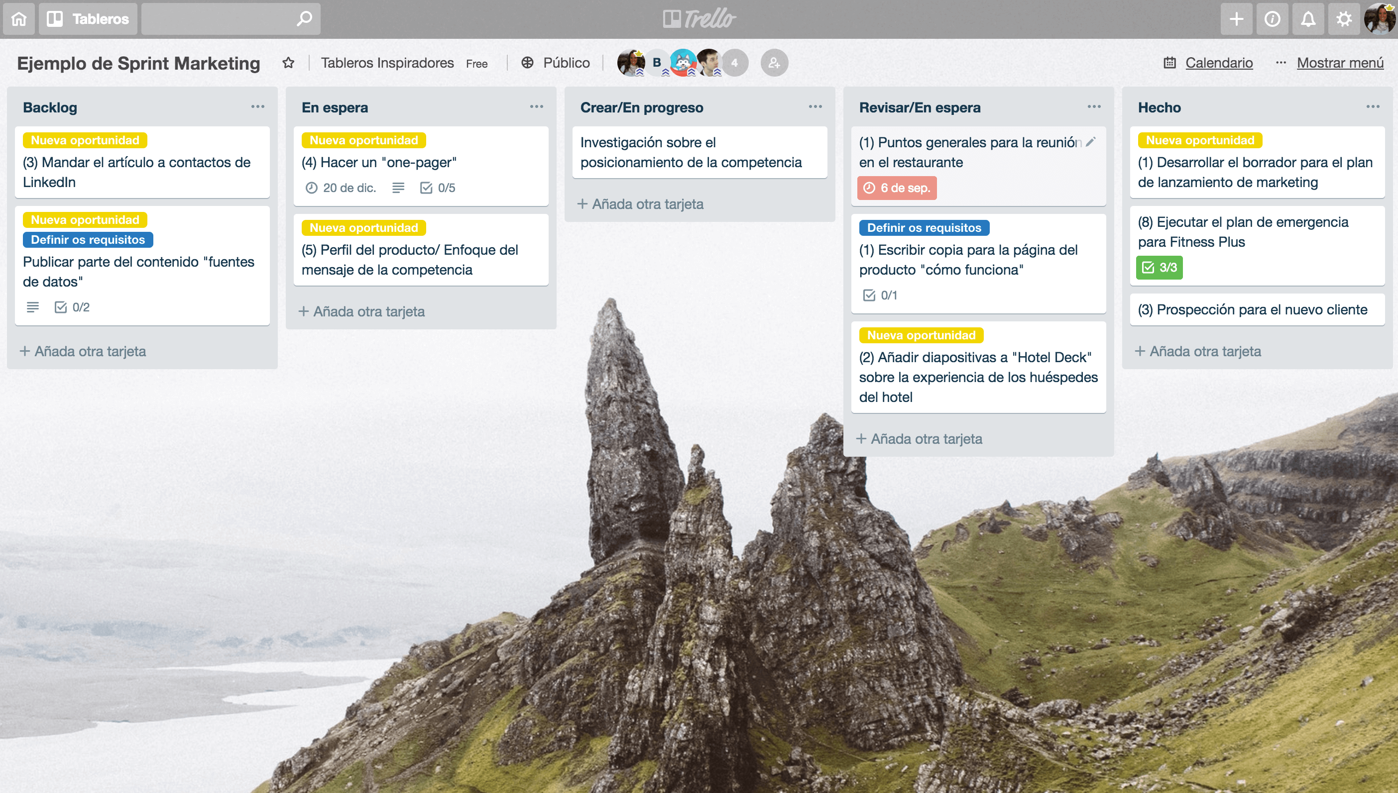 trello scrum sprint marketing